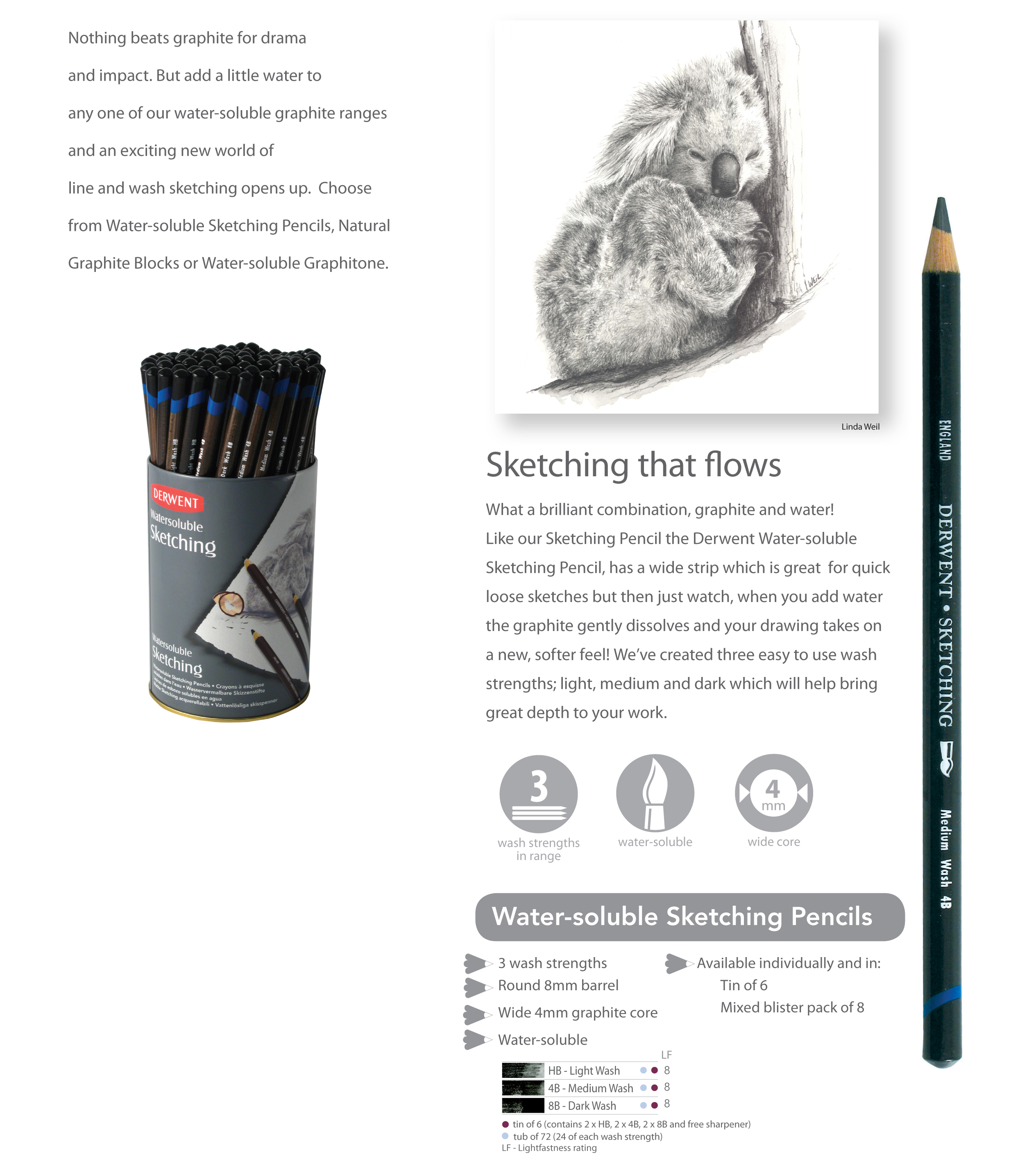 Derwent Graphic Sketching 4 Pencil Set