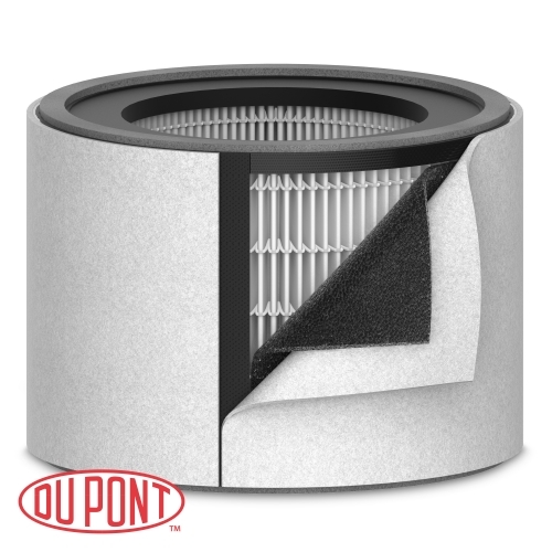 TruSens Air Purifier Replacement Filter 2-in-1 HEPA Drum for Z-2000 (Medium)